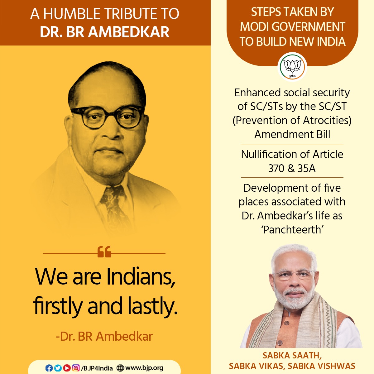 Ambedkar Jayanti: How Should the BJP and Modi Government Celebrate It?